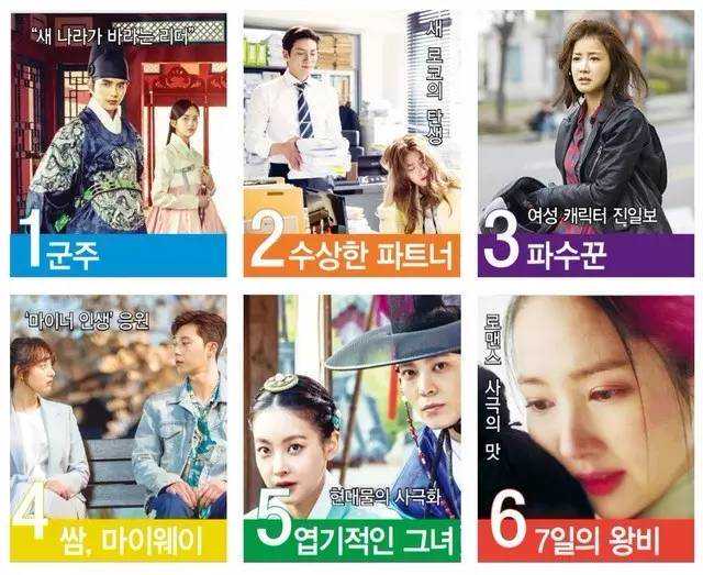 八大翻译机推荐，轻松应对多语言交流！最全翻译机选购指南在此