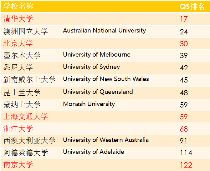 被美200万“挖走”的中国天才，毕业就回国，如今成全球第一