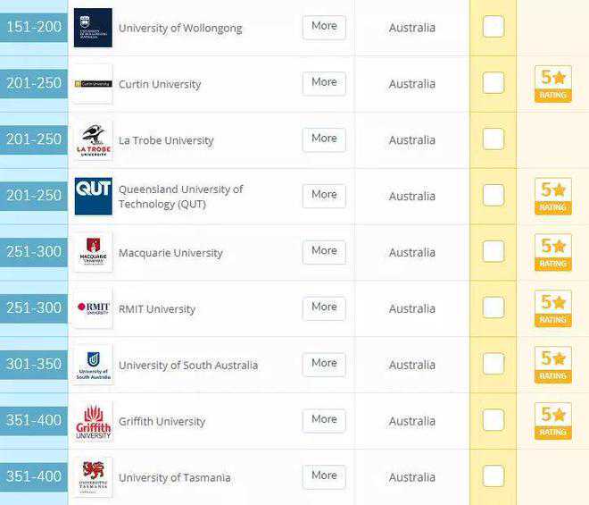 总结帖 | 除了携程，我们还有这些靠谱渠道去定便宜机票酒店
