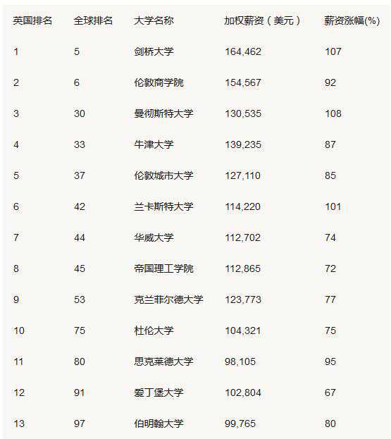 商住两用电费多少