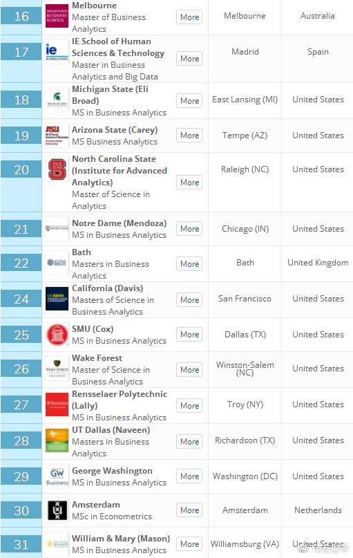  泉州出境定居提取公积金办理时间