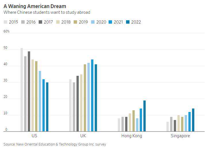 小区对人防工程的要求